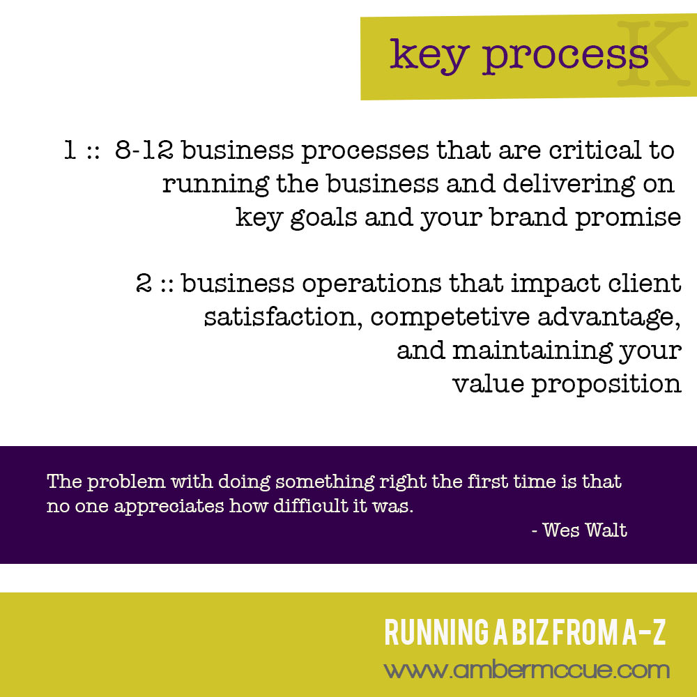 K. Key Process – Running Biz from A to Z